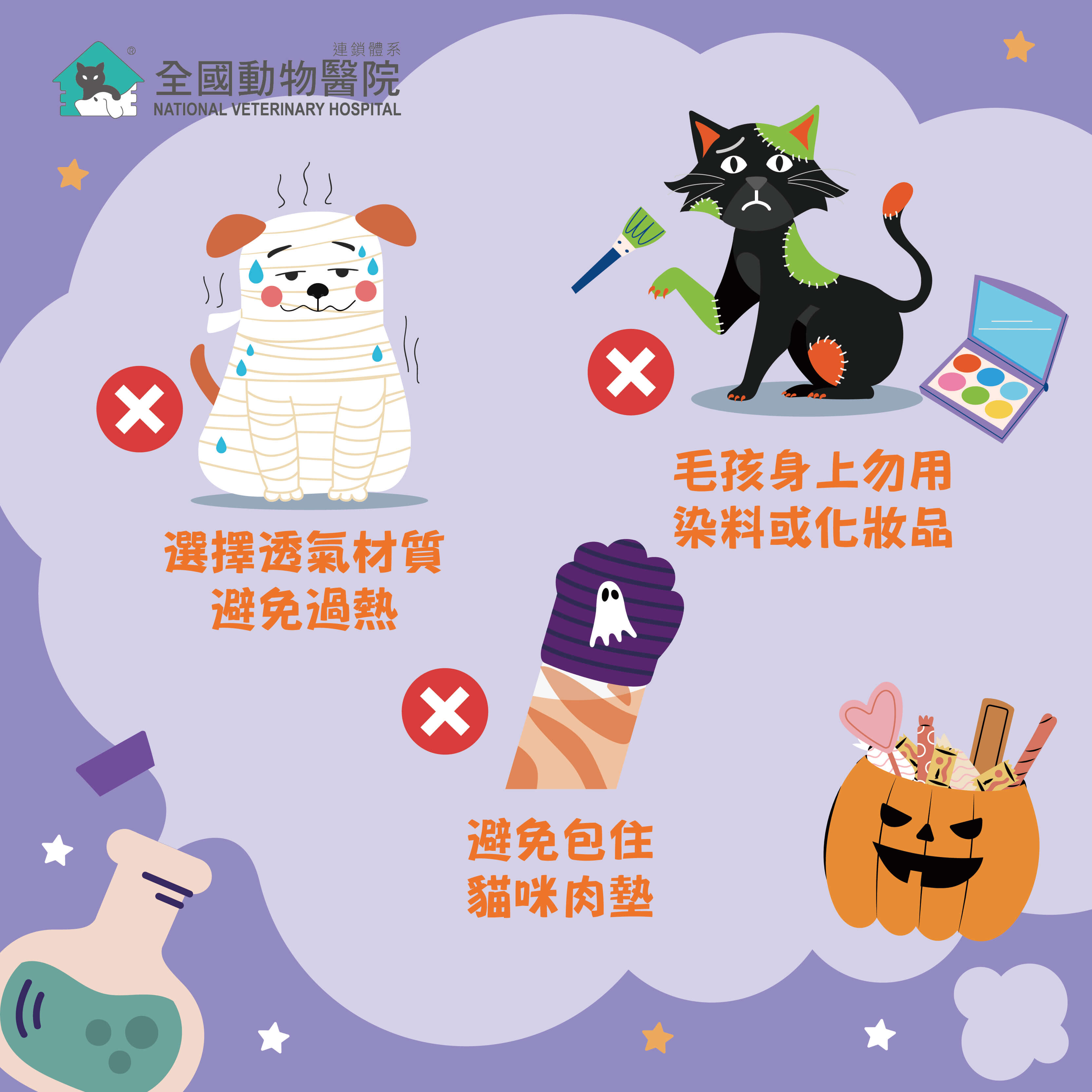 這是一張圖