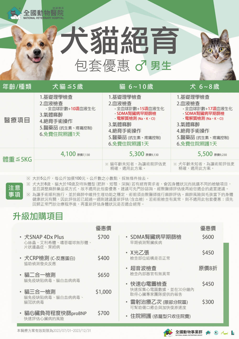這是一張圖