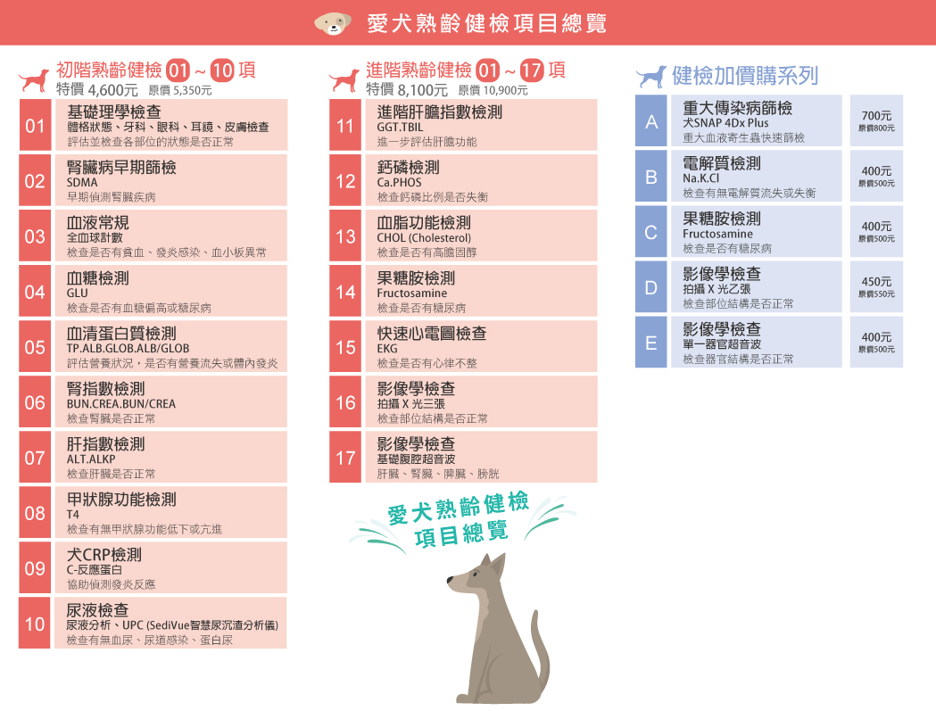 這是一張圖