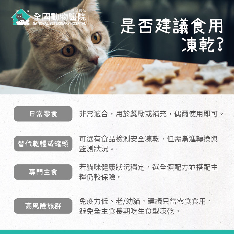 這是一張圖