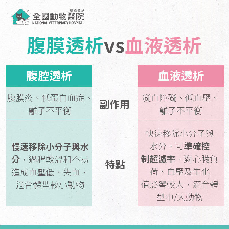 這是一張圖