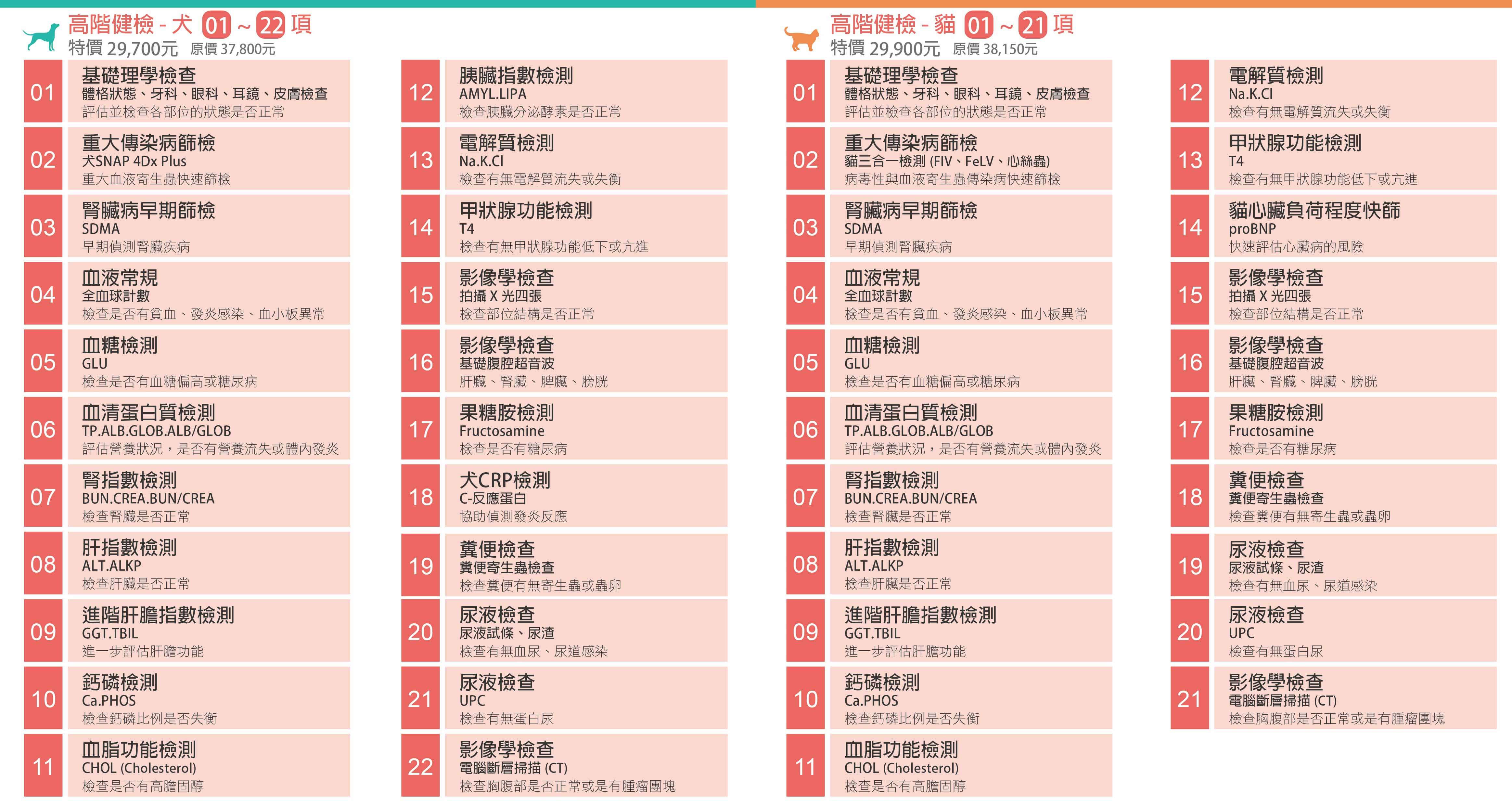 這是一張圖