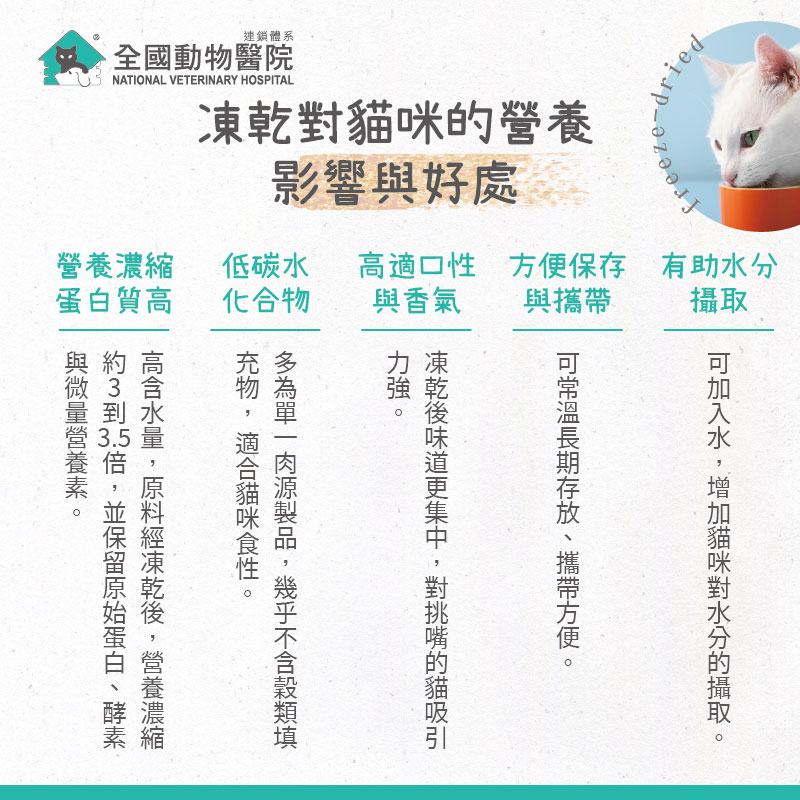 這是一張圖