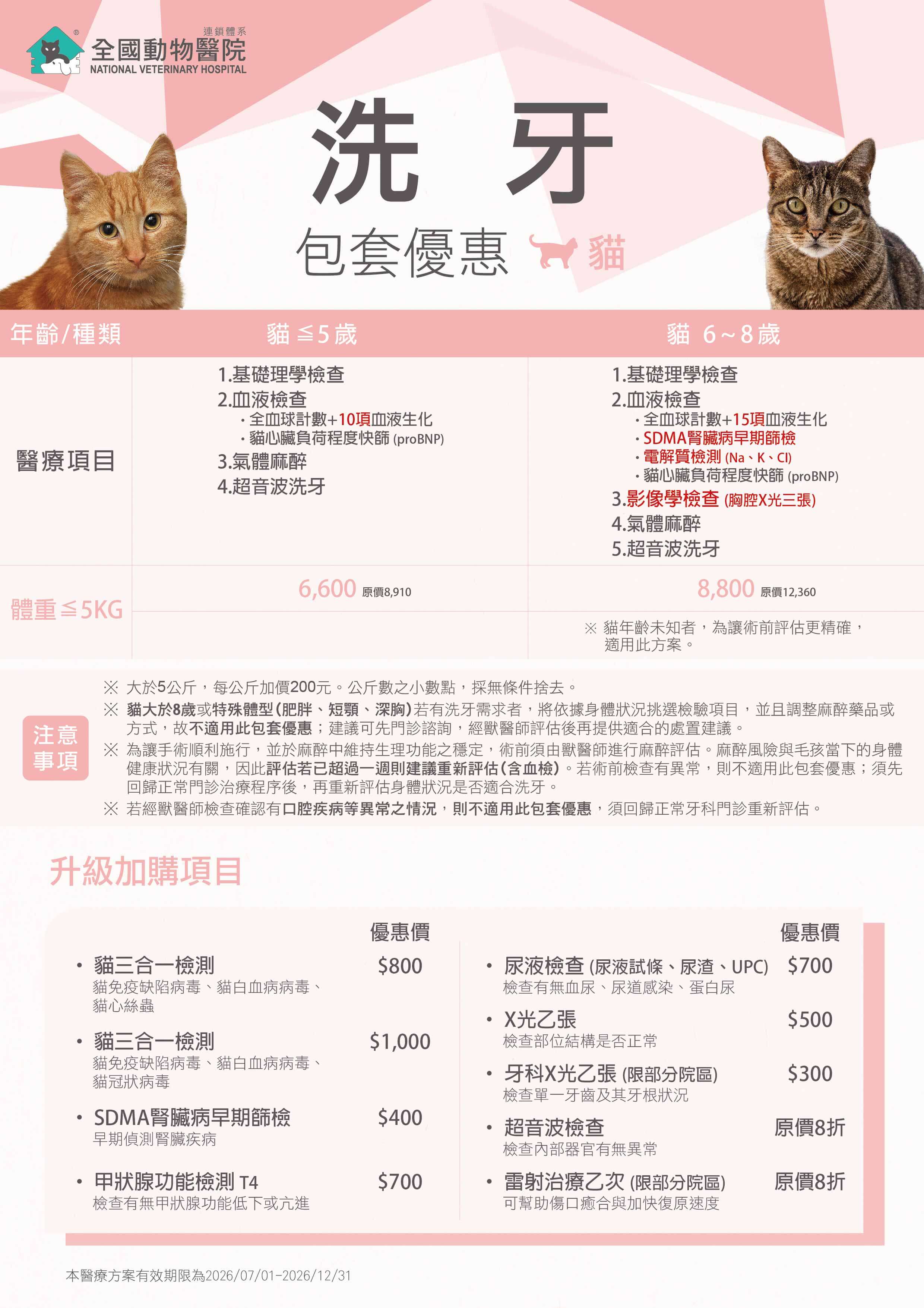 這是一張圖