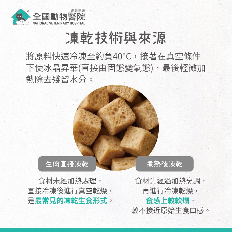 這是一張圖