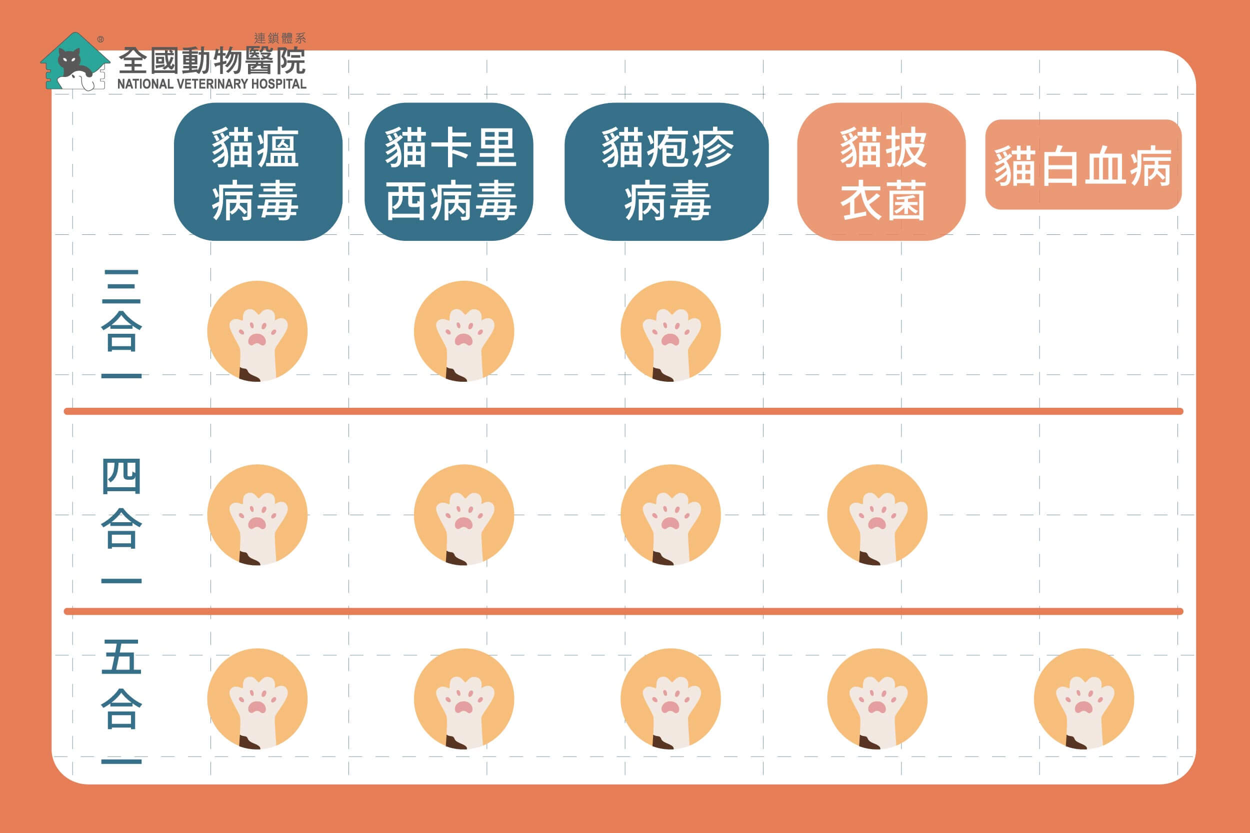 這是一張圖