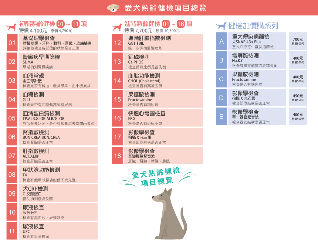 這是一張圖