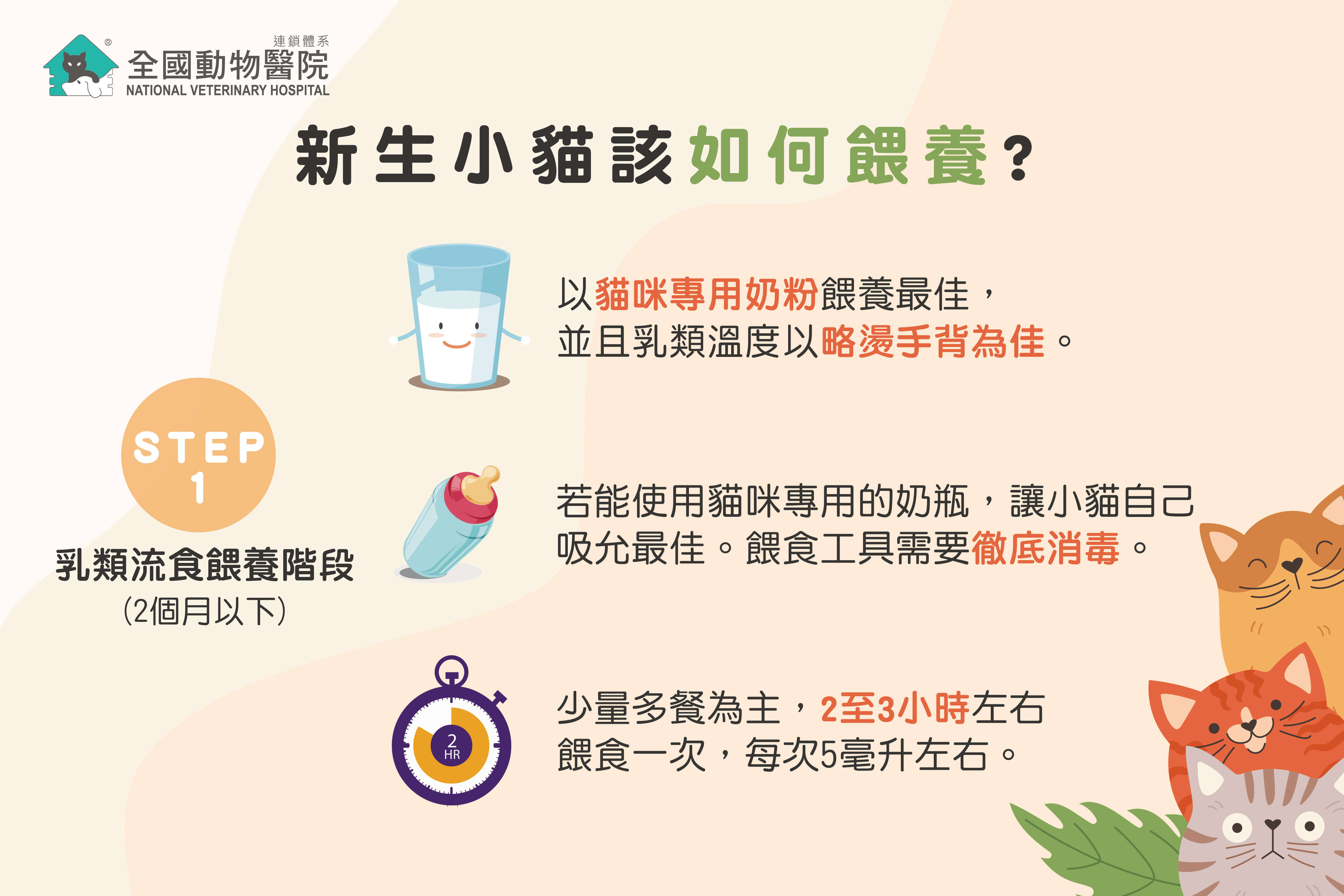 這是一張圖