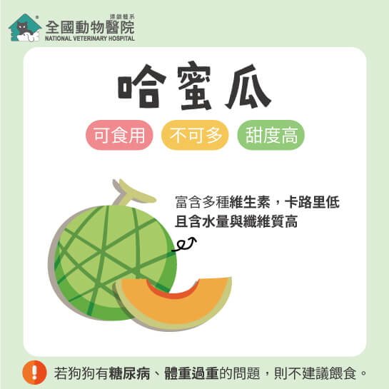 這是一張圖