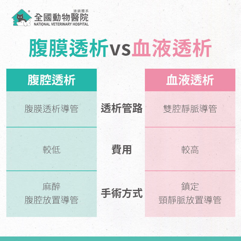 這是一張圖