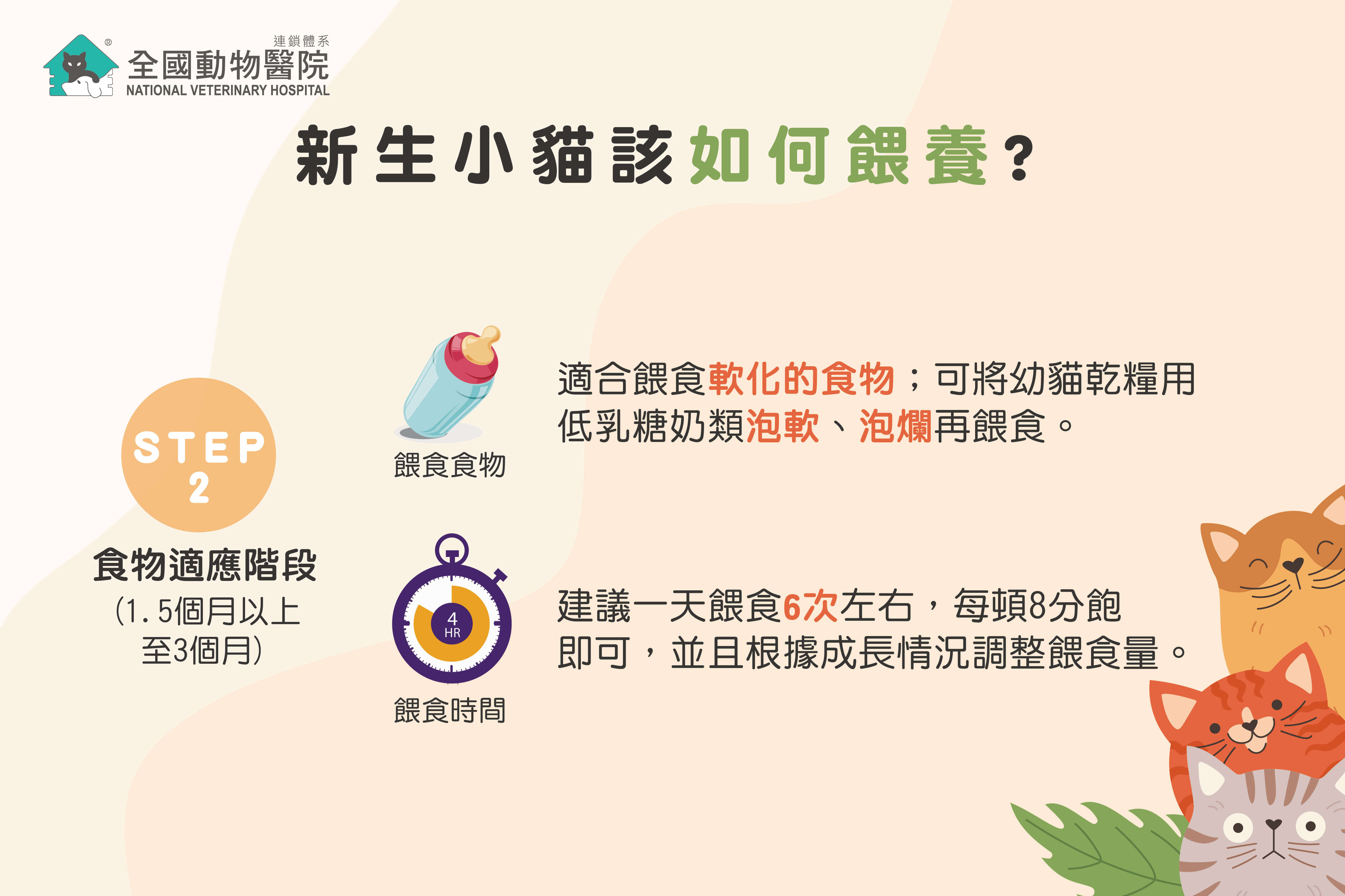 這是一張圖