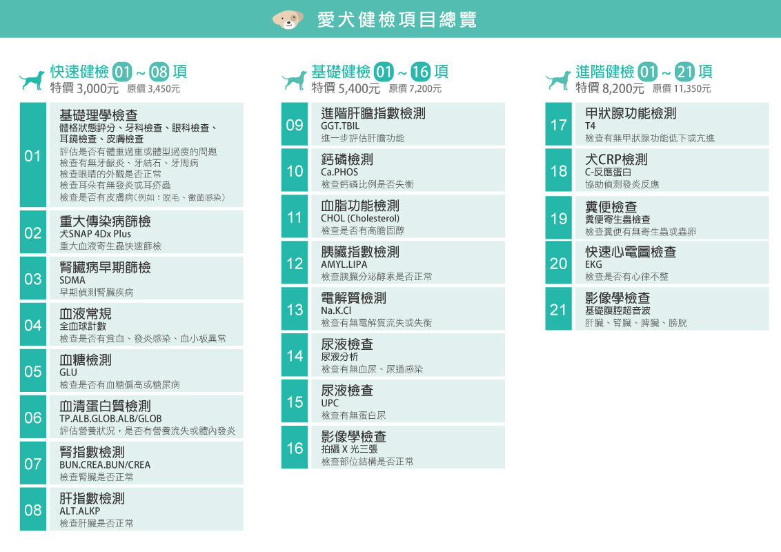 這是一張圖