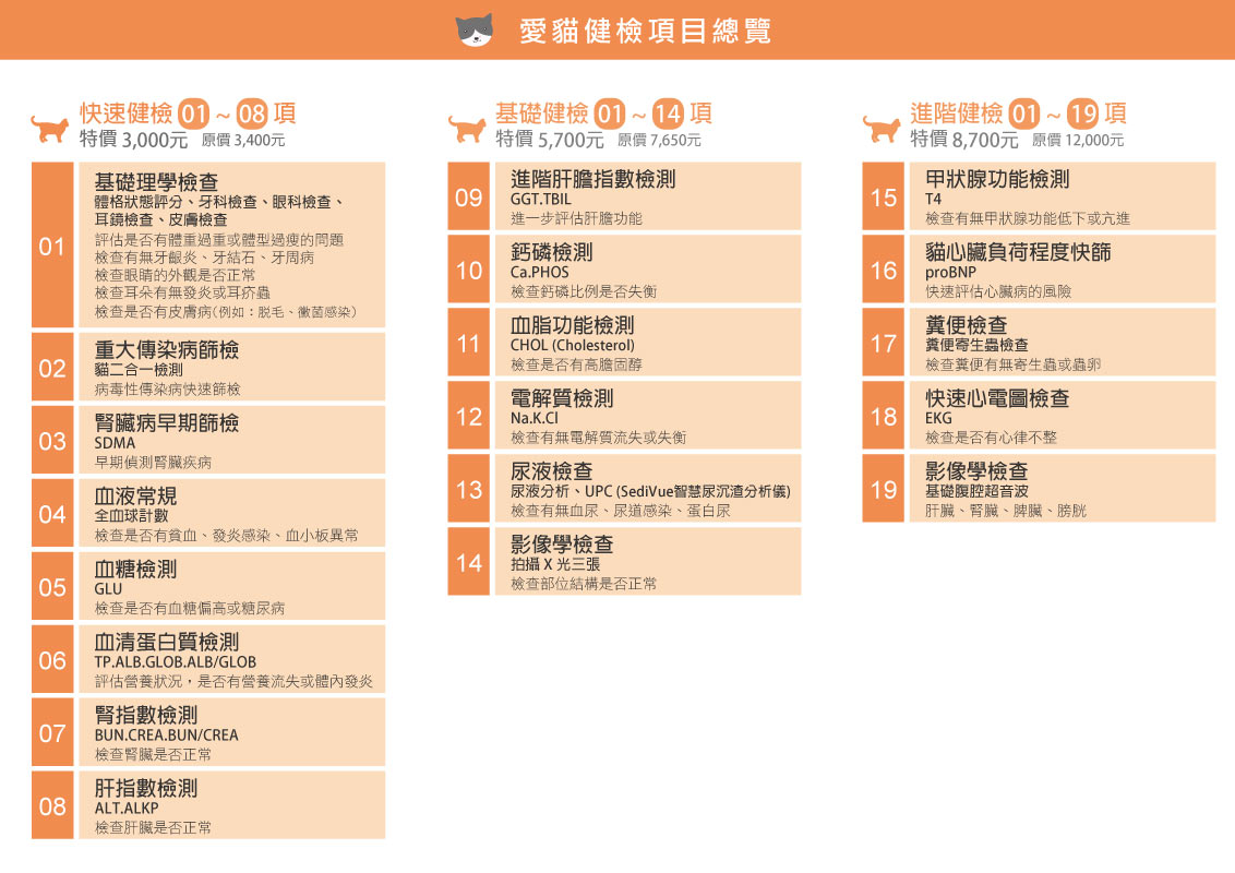這是一張圖