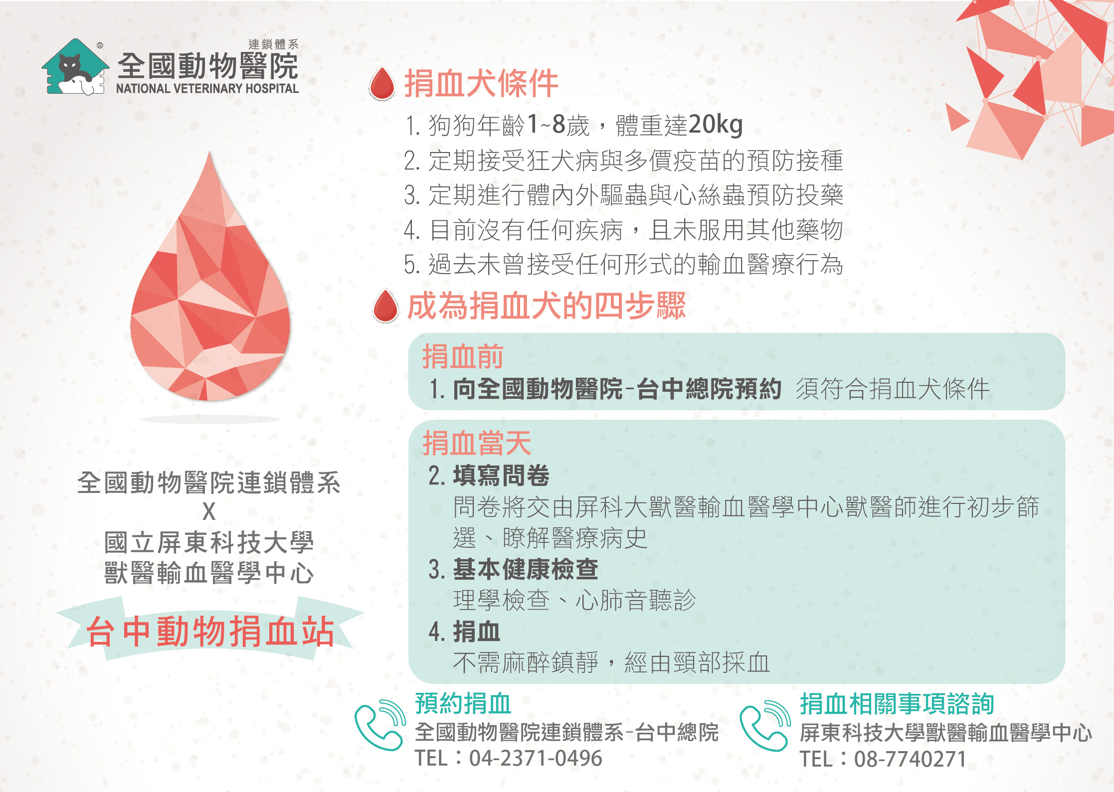 這是一張圖