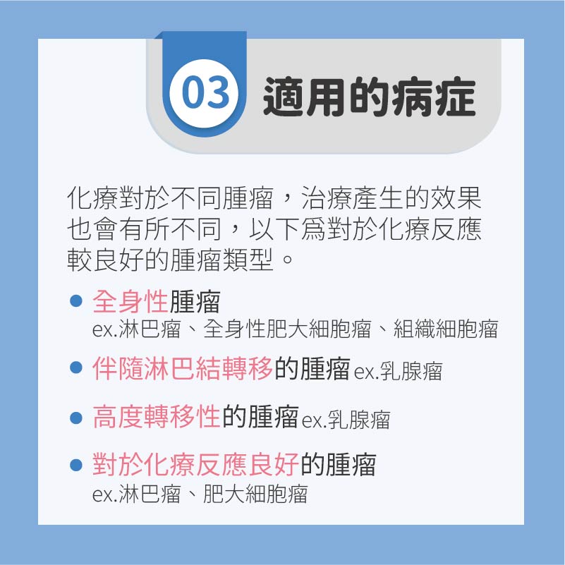 這是一張圖