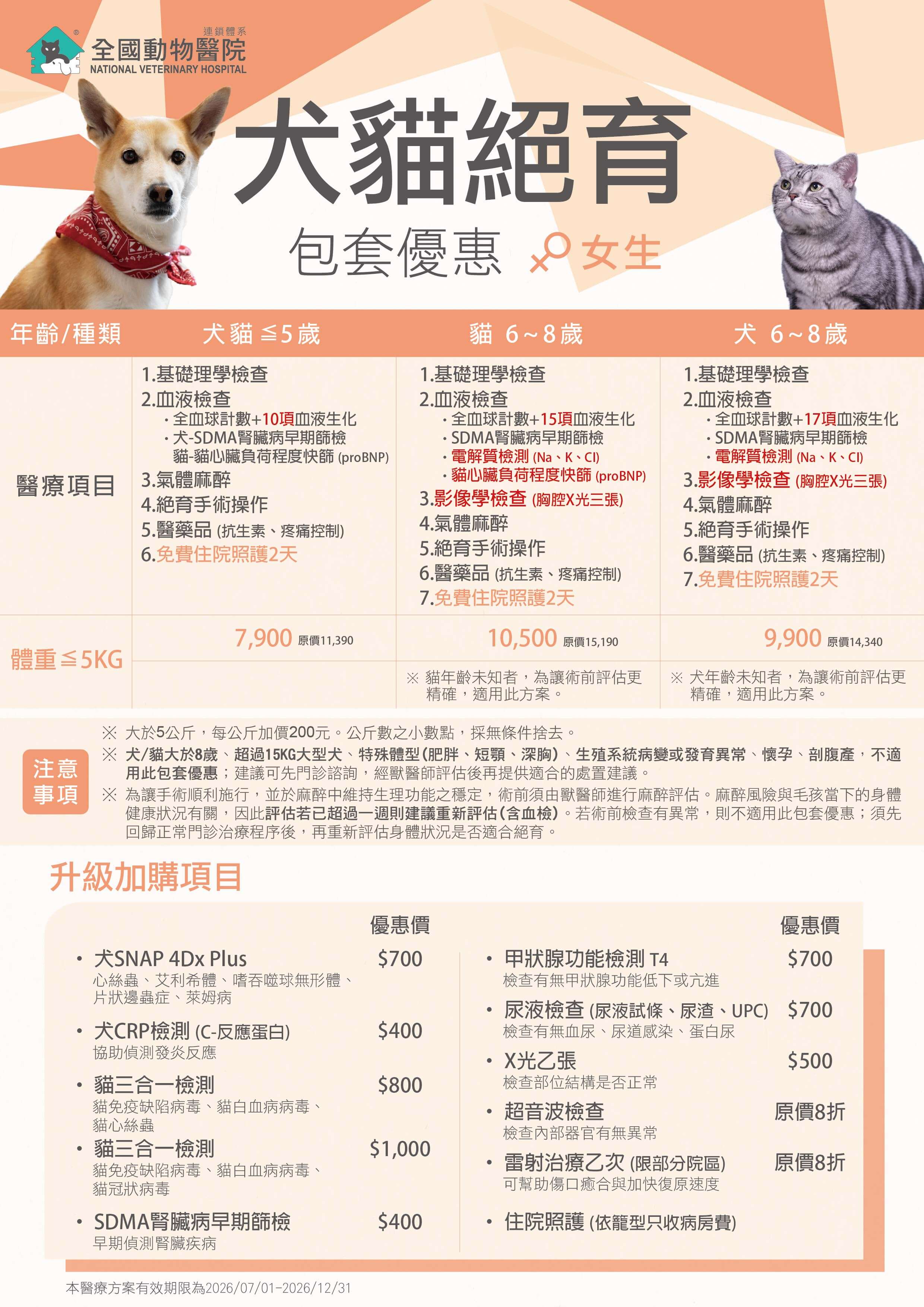 這是一張圖