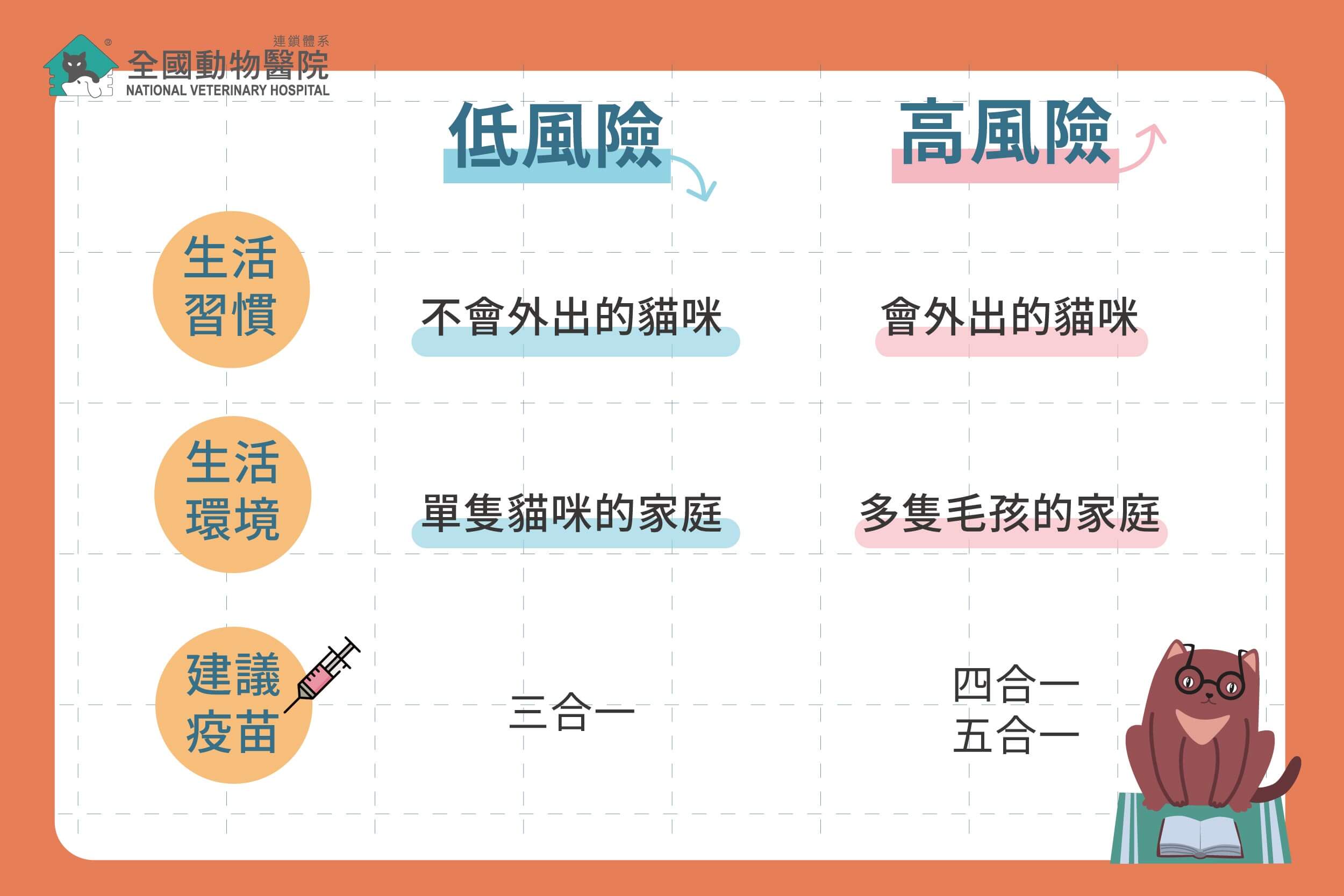 這是一張圖